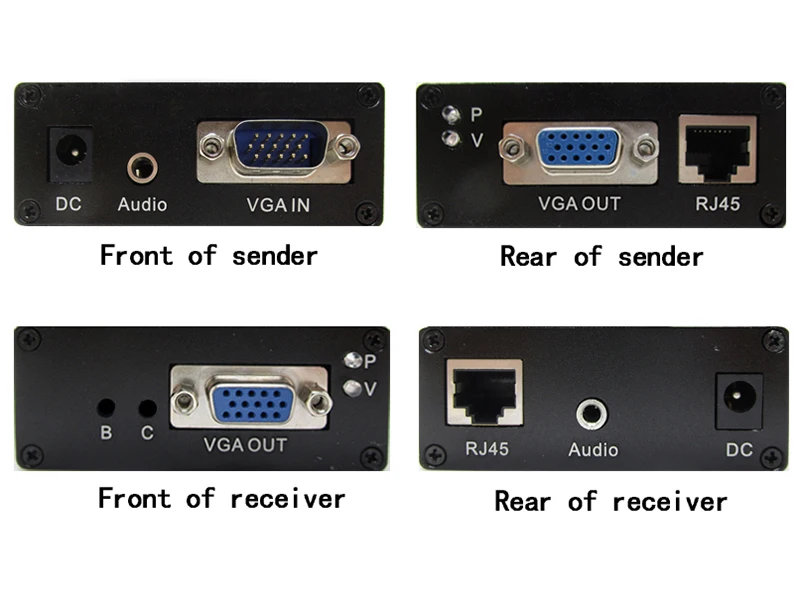 
IPVA-200S One Transmitter To Many Receivers Support Audio Video Extensor 200m 1080P RJ45 Cat5e VGA Extender Over IP 