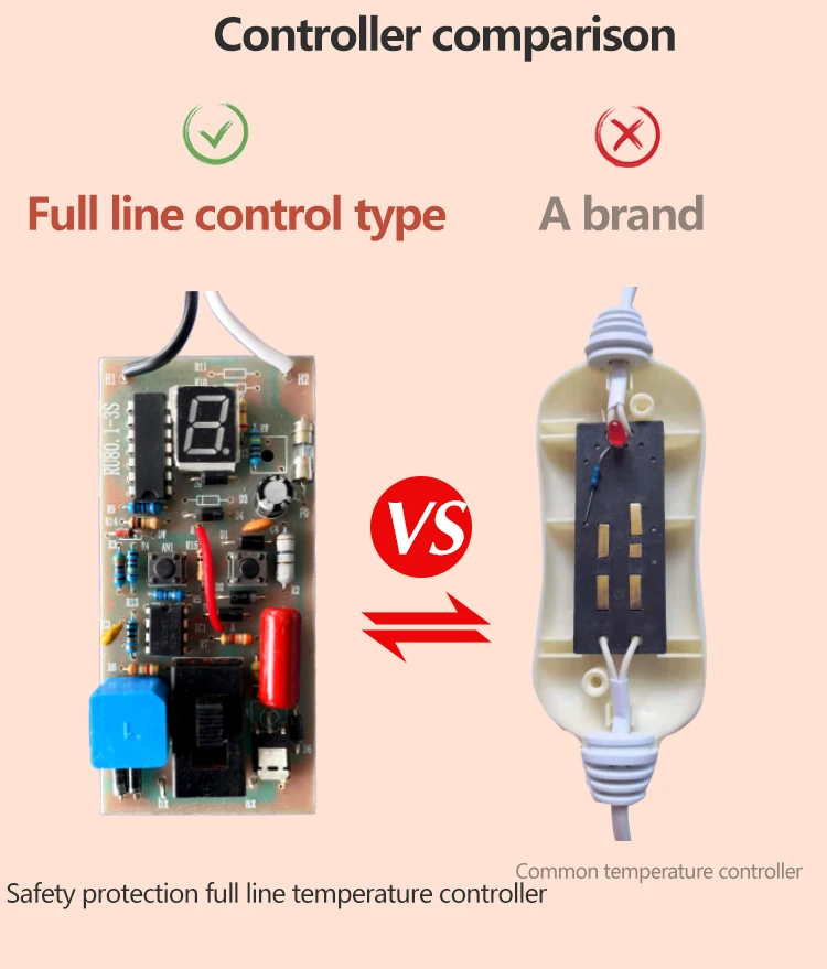 Christmas Gift Machine WashableSoft Ribbed Fleece 3 Heat Levels 8 Hours Auto Shut-Off Fast Heating Electric  Blanket For Home