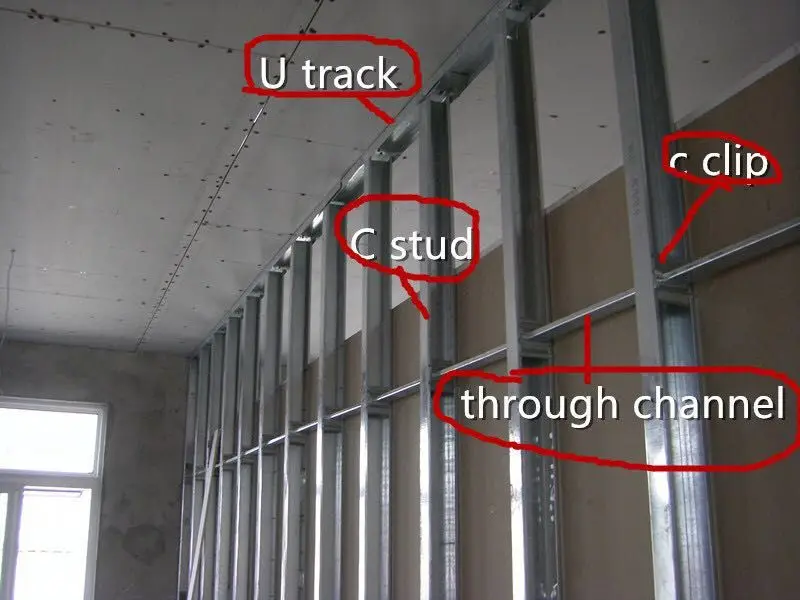 
China factory home decoration steel channel (C stud , U track )for gypsum board metal channel 