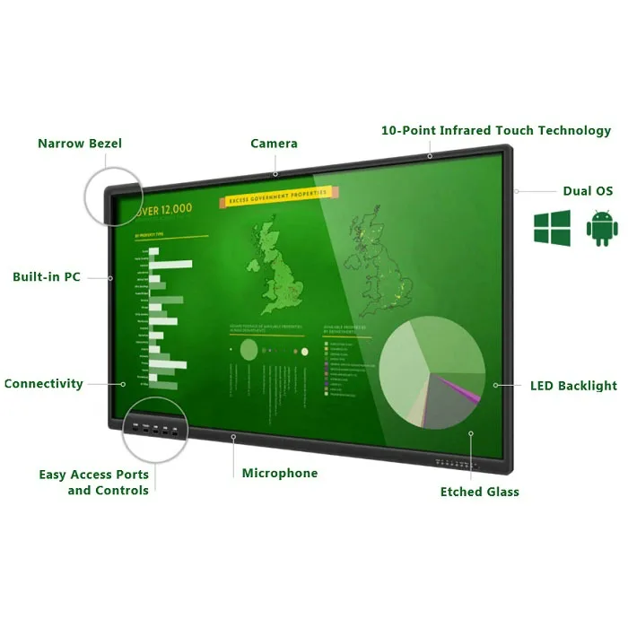 Educational Equipment Multi Touch Interactive Smart White Board For School