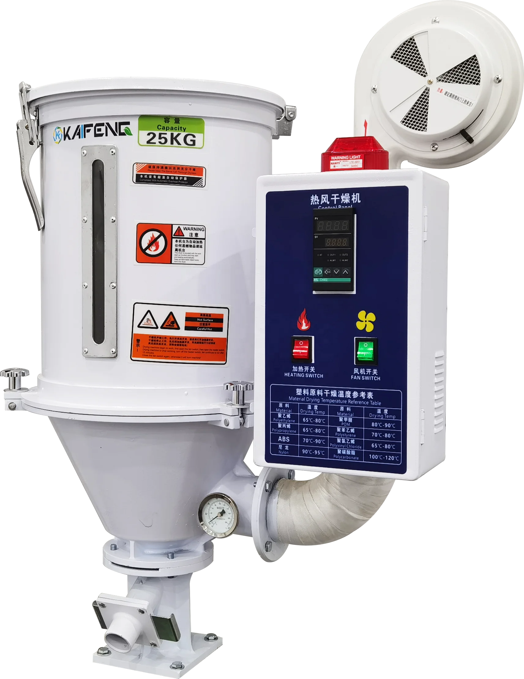 high dew point 3 in 1 compact Honeycomb dehumidifier for Plastic PET/TPU/PA/PMMA/PBT Resin granules