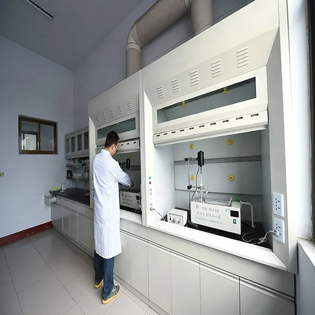 Chemical washes agents