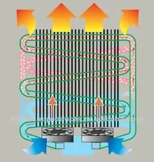 Heat pipe thermoelectric.jpg