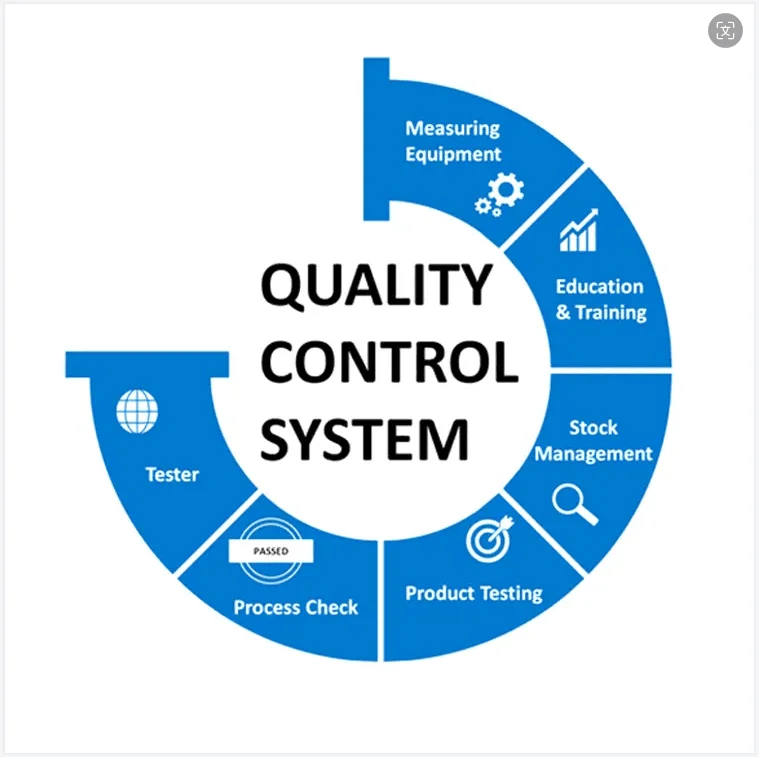 Agent door-to-door inspection service service