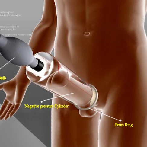 Best selling EA-C13M electronic penis massage  physical therapy for penis enlonger penis bigger