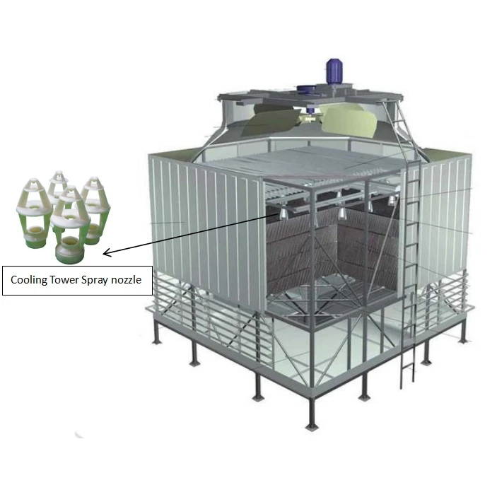 JUYUAN Water Cooling System Cooling Tower Spray Nozzles For Industrial Air Conditioner