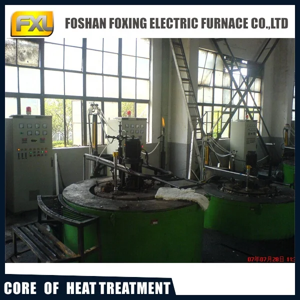 China suppliers aluminum extrusion dies nitriding furnace for extrusion dies