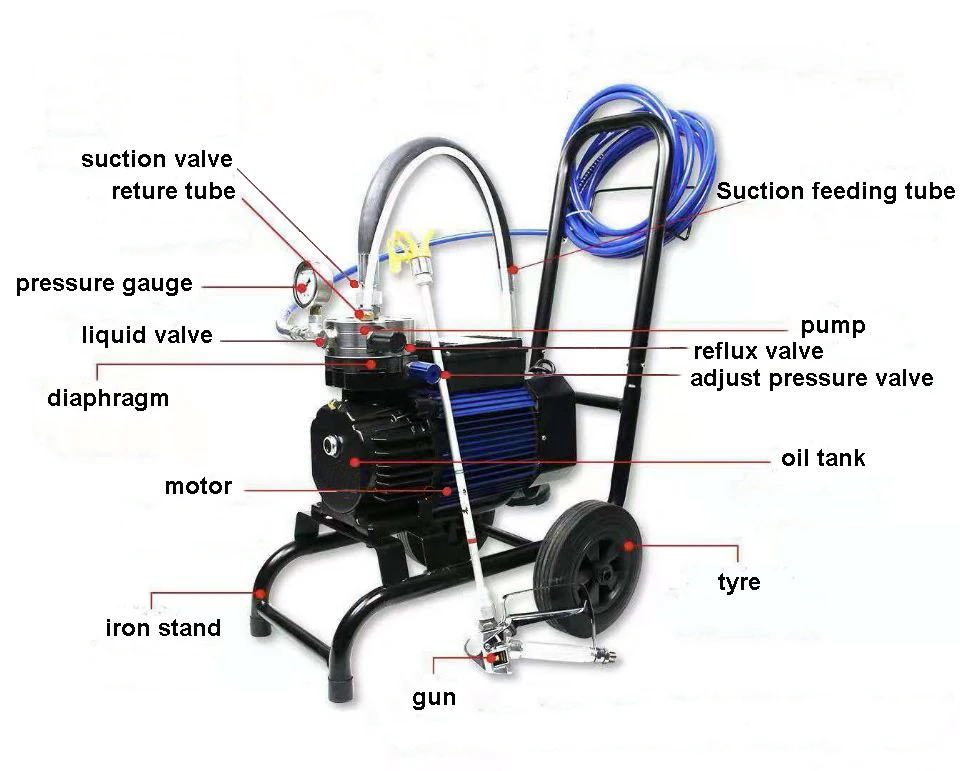DF990 airless paint sprayer