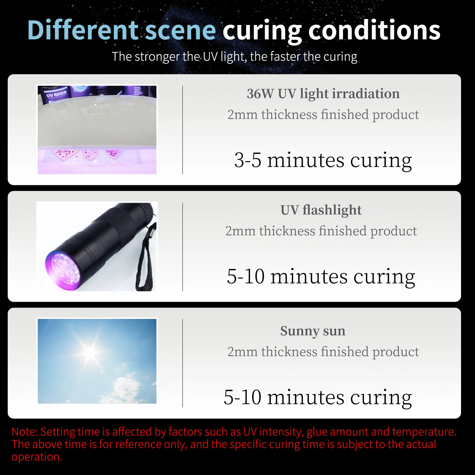 50g uv led gel supplies crystal clear jewelry uv epoxy resin