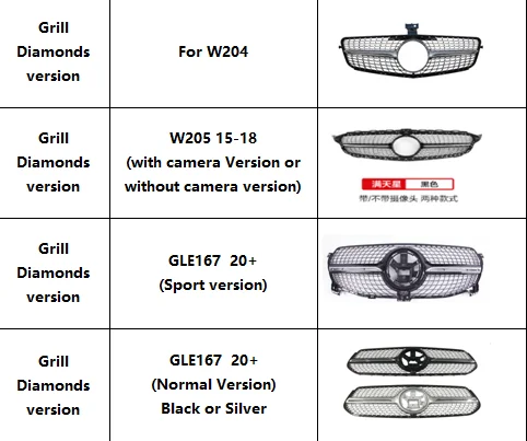 Автомобильные детали модель переднего гриля Алмазный Стиль с хромированной камерой для Mercedess W213 E350 E500