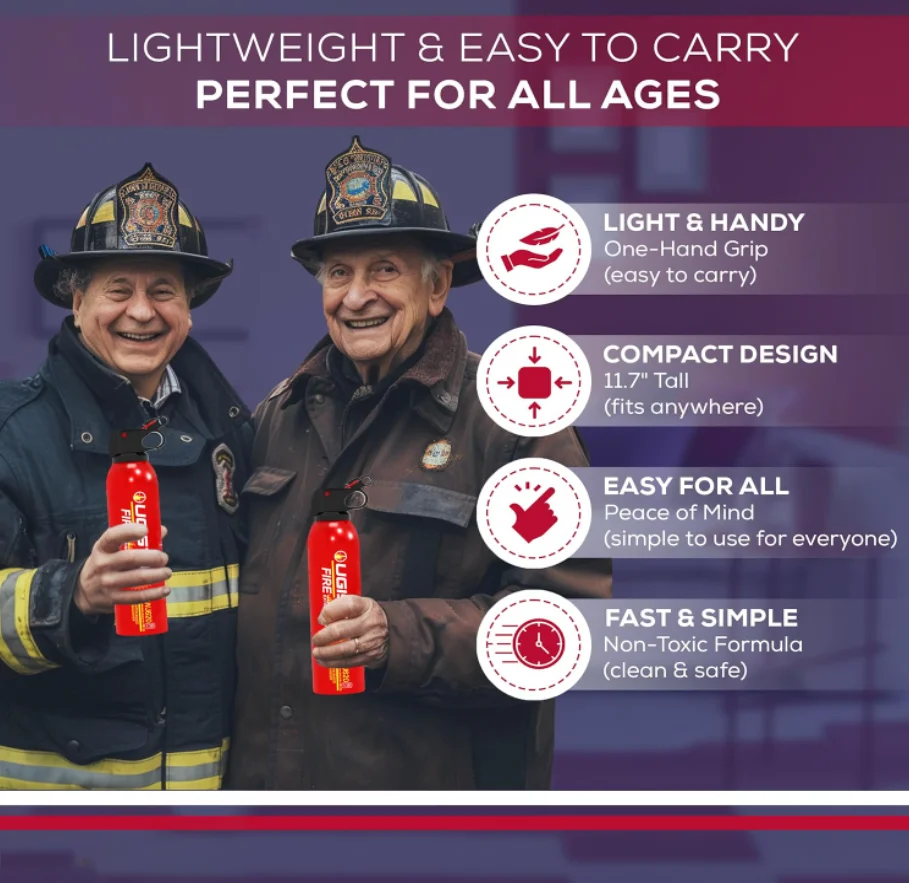 Cheap  Portable with Mount The House kitchen Ware House car  Negative Ion Water-Based 620ml  Aluminum Fire Extinguisher