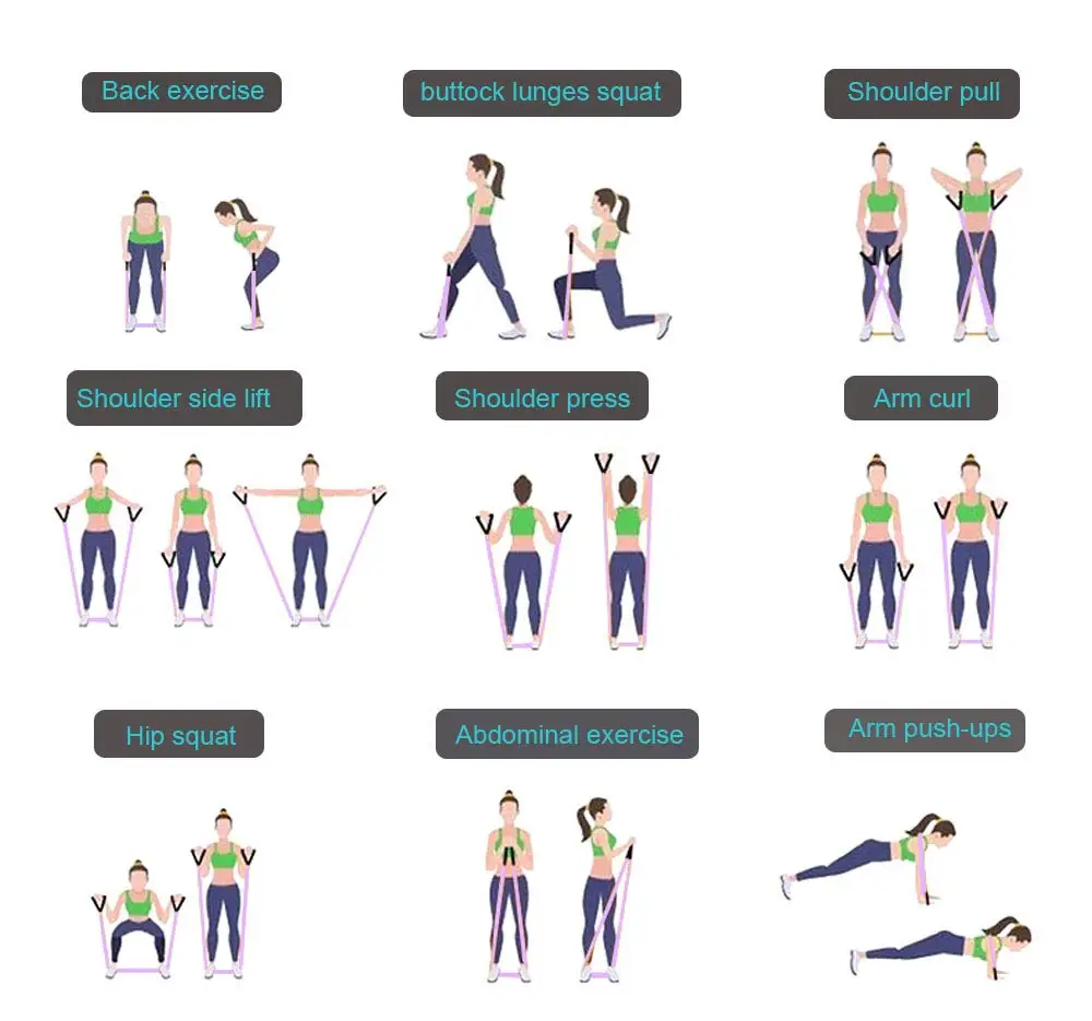 China Factory Hot Selling Exercise Bands Set for Fitness