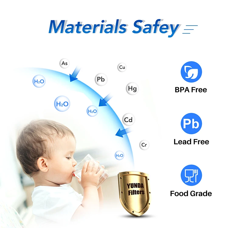 
Refrigerator Replacement Filter Compatible for GXRTDR made of activated carbon 