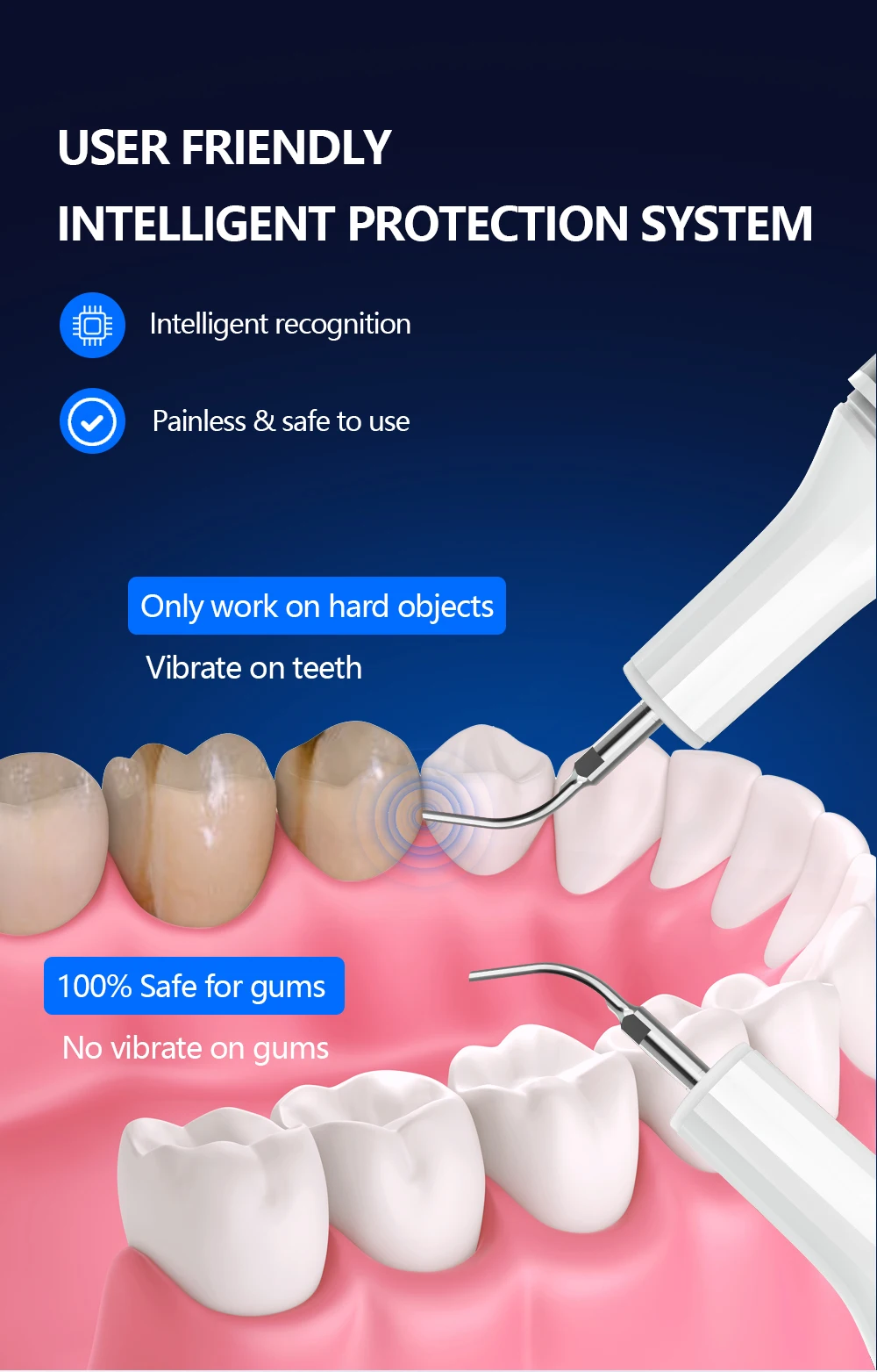 Teeth whitening dental plaque remover for kids adult pet electric ultrasonic dental Calculus Plaque Remover Tool Kit