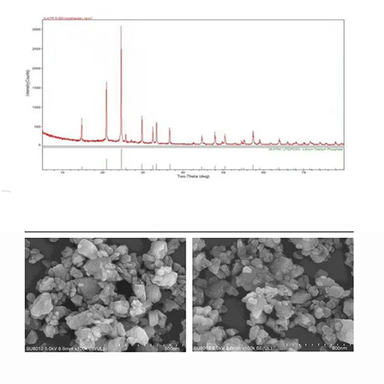 LATP Li1.3Al0.3Ti1.7P3O12 Powder Soild State Battery Electrolyte Power For Battery Lab Research
