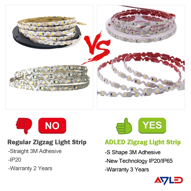 6mm Width Non-waterproof S Shape 2835 DC12V 5M Bendable DIY LED Strip Light Channel Letters Advertising Lamp