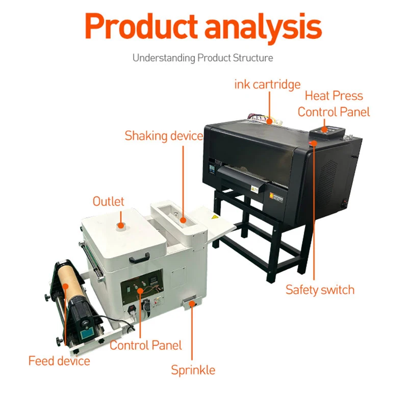 Good performance and price  Thermo A3 300Mm Dual Head Dtf Stable Quality Sublimation Cmyk+Lc+Lm Printer For Clothes