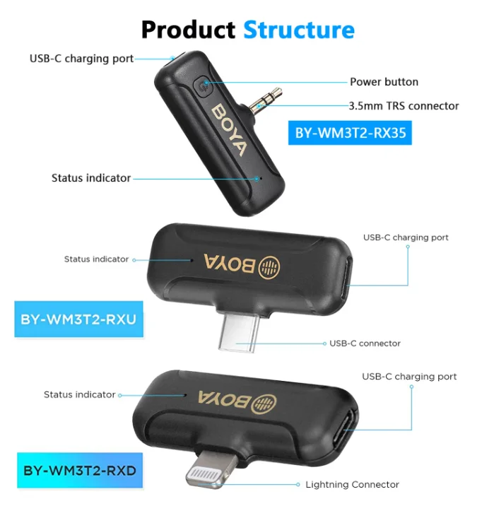 Профессиональный беспроводной петличный микрофон BOYA BY WM3T2 мини-микрофон на лацкане 2 4 ГГц двухканальная система для ввоза iPhone