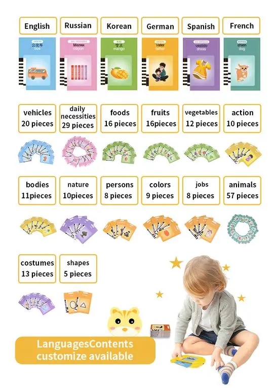 Kids Foldable Learning Tower Building Block Robot Programming Toys Talking Cards Lcd Writing Tablet Learning Machine