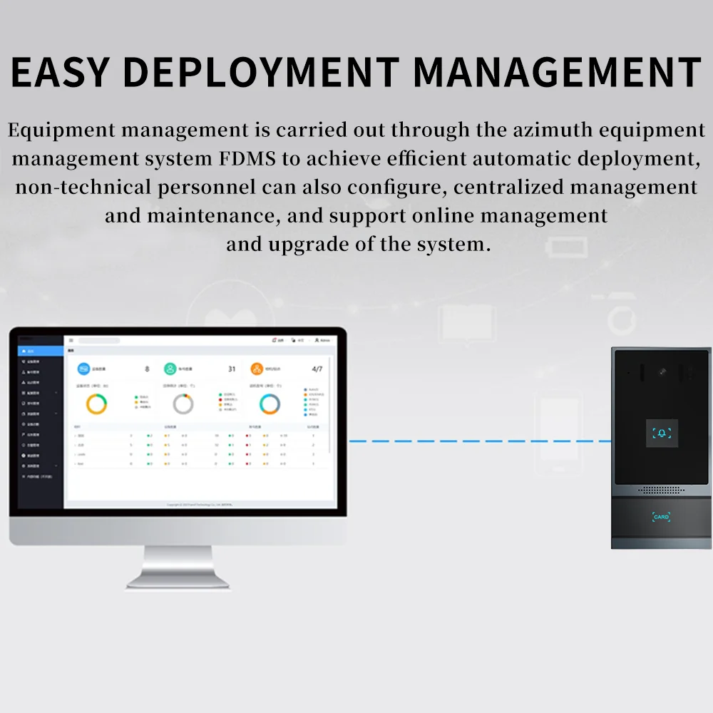 HD Audio Video Door Access Control SIP Doorphone For Outdoor Scenes With High Reliability Voip Products SIP Doorphone