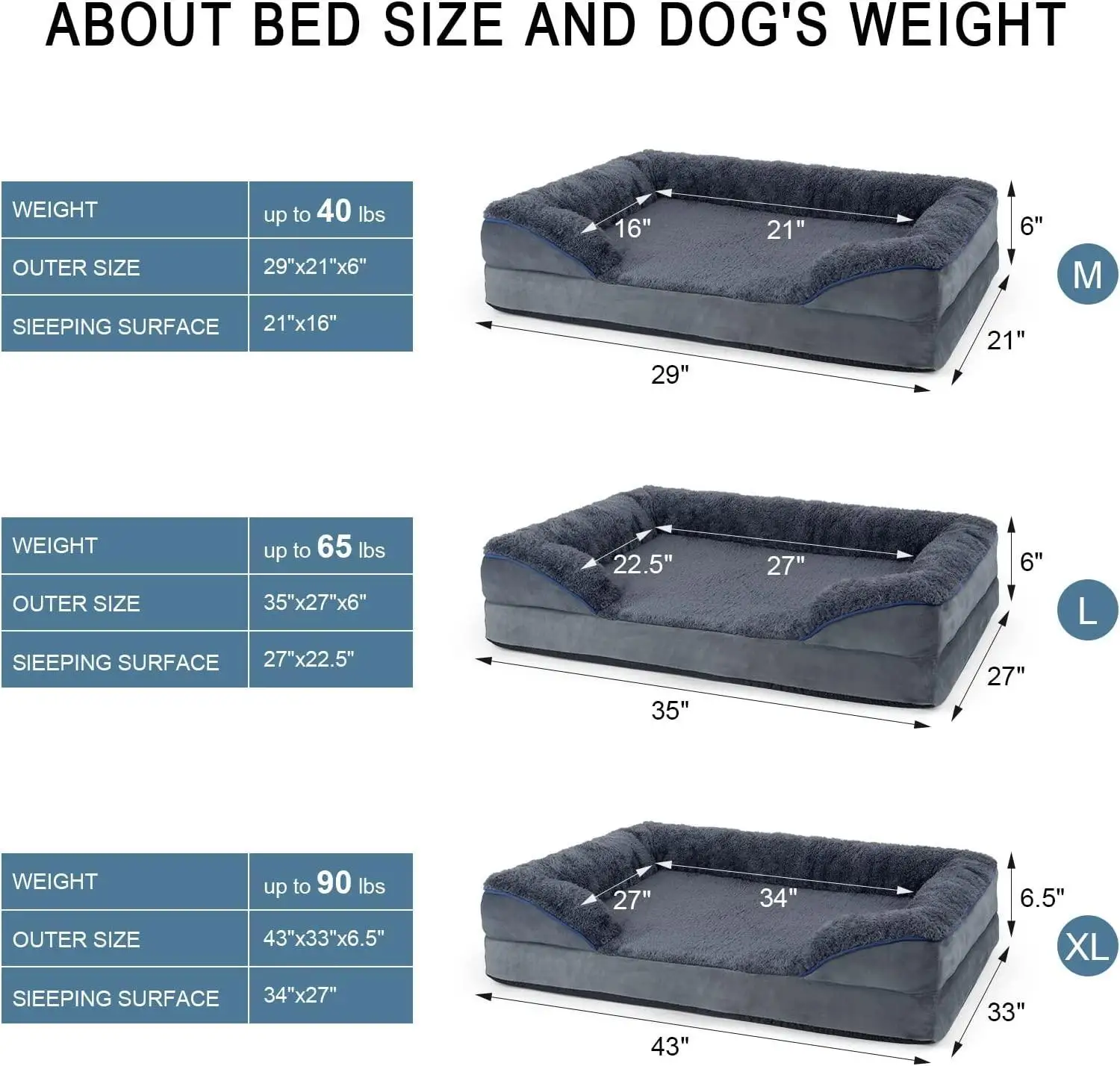 ZYZPET Dog Bed, Dog Beds for Small Dogs and Cats, Bolster Dog Sofa with Removable Washable Cover Egg Foam