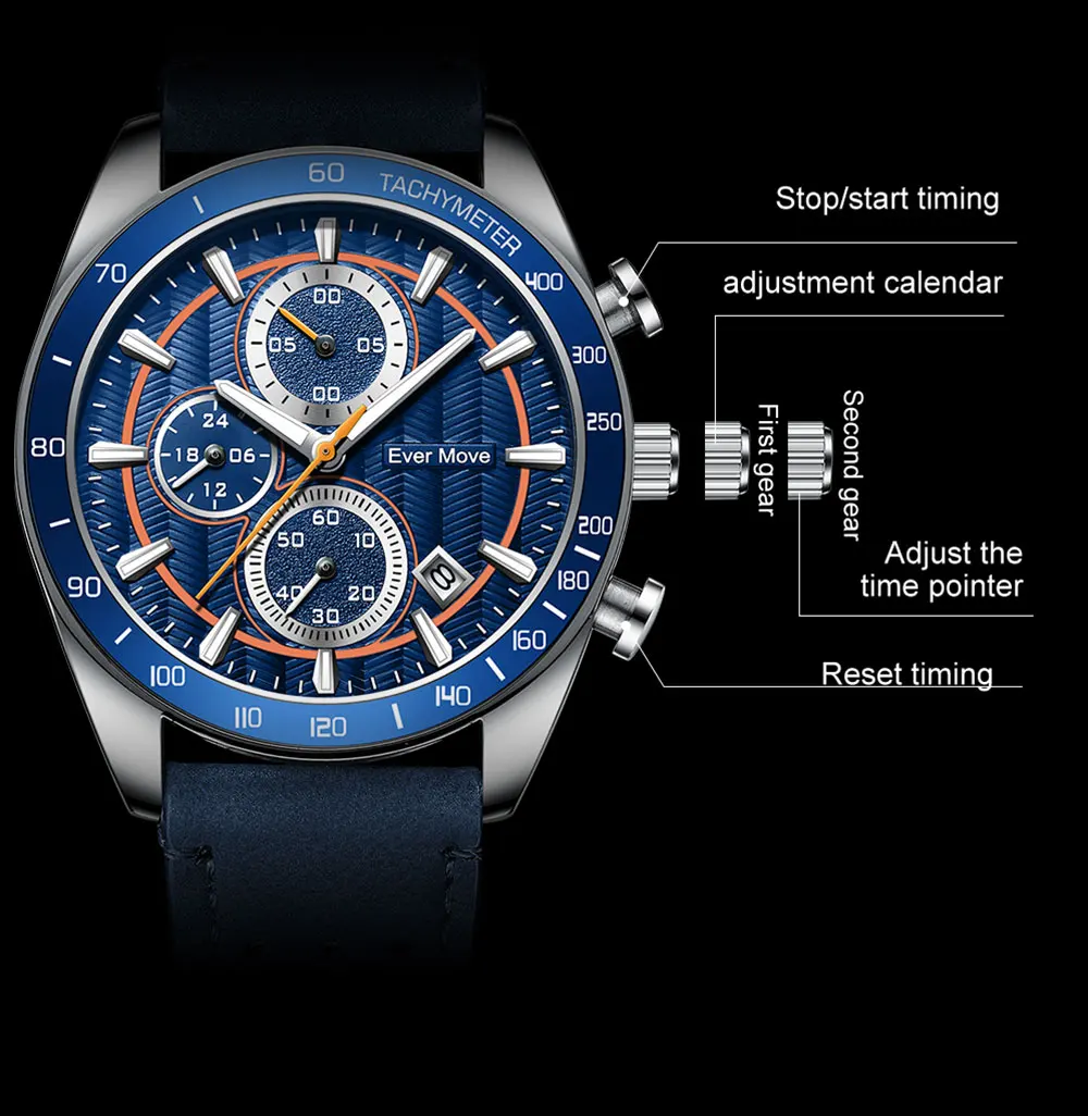 mens watches in wristwatches