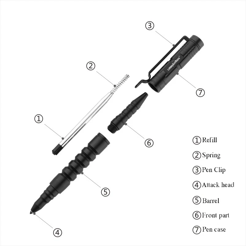 Factory Direct Sale Custom High Quality CNC Machining Tactical Pen with Glass Breaker Survival Pen for Outdoor using