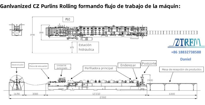 MEXICO Maquina Formadora De Rollos C Z Purlin Marco De Acero Y Equipo De Produce De Purlin