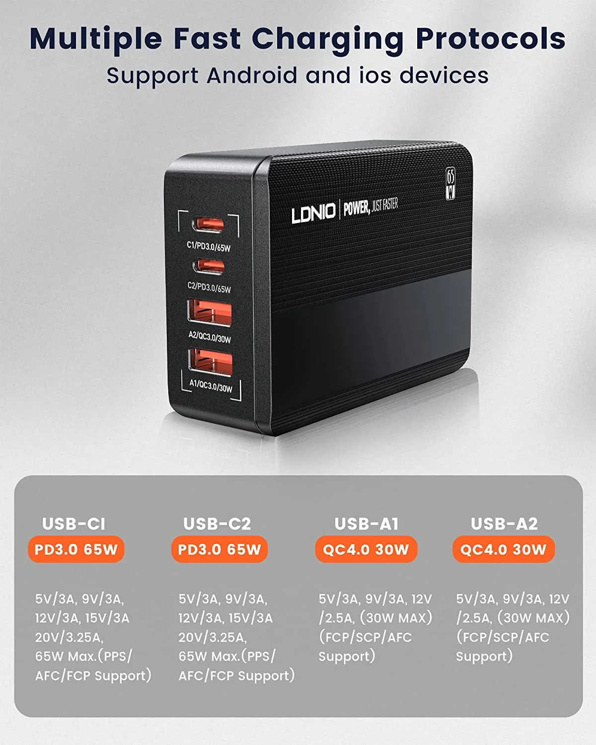 LDNIO A4808Q PD 65W Laptop Adapter Type-c Port USB Travel Mobile Phone Desktop Charger Quick Charger