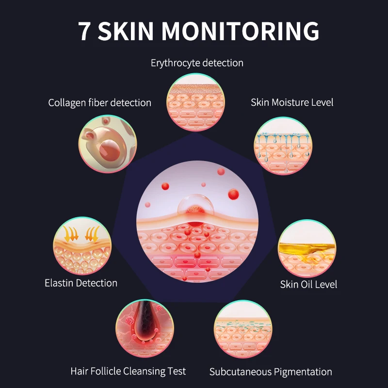 Top Sale Portable Intelligent Detection System Skin Machine For Face Test