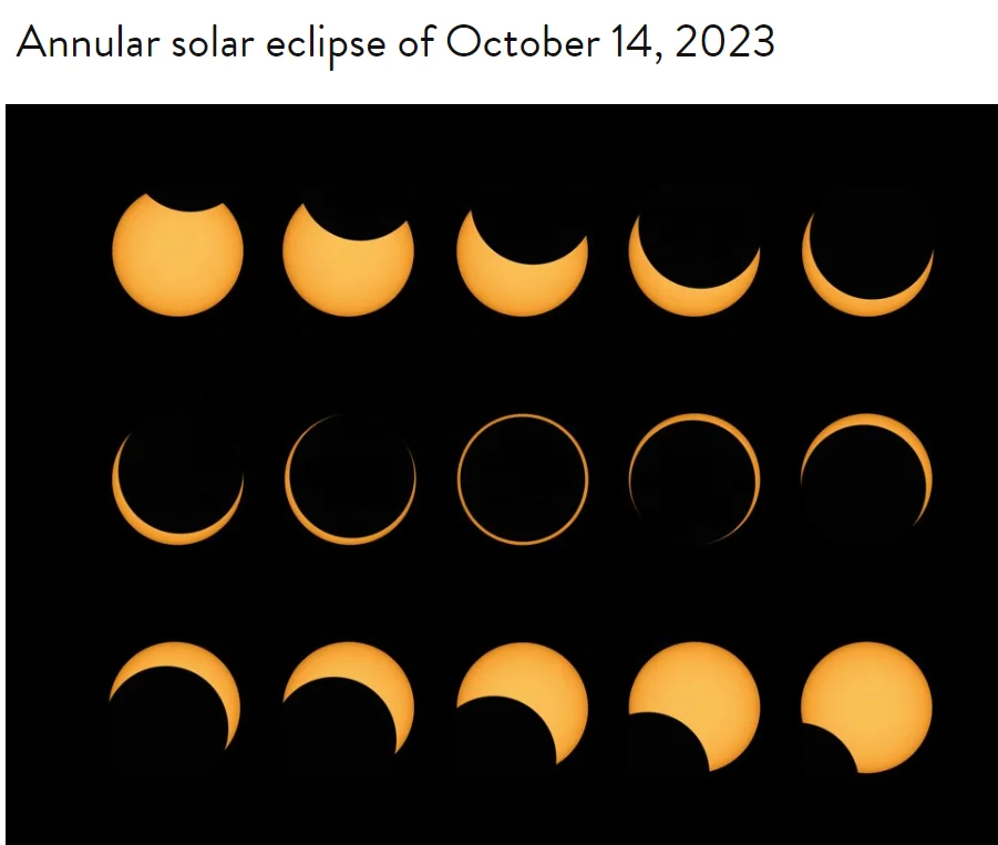 2024 New products Wholesale ISO Certified Solar Eclipse Viewing Glasses Custom Printed Paper Solar Eclipse Glasses