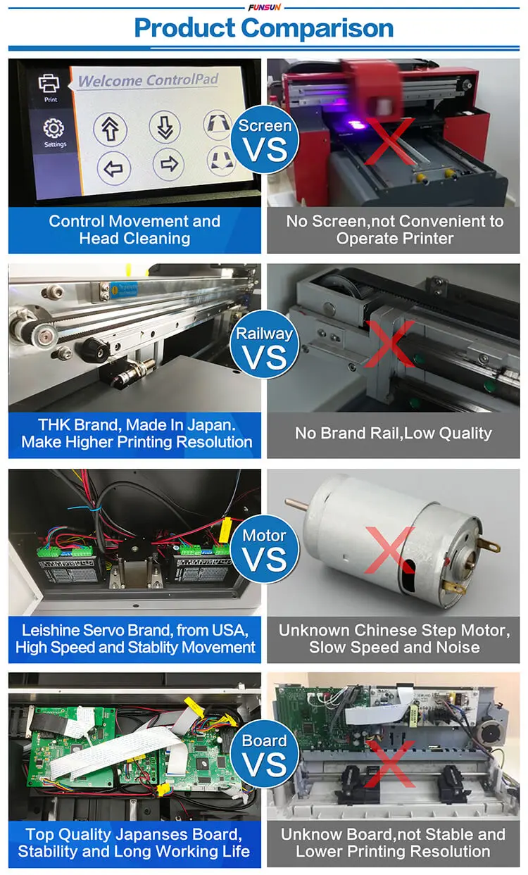 Funsun Factory Direct Wholesale A3 UV Flatbed Printer for Phone Case Cup Glass PVC Wood Leather