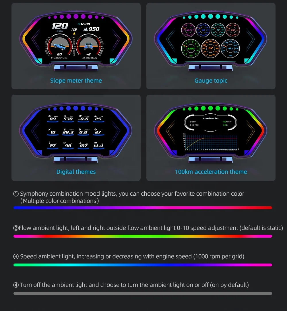 2024 Newest auto gauge LCD screen Multi-function HUD speedometer hud P3 GPS+OBD head up display