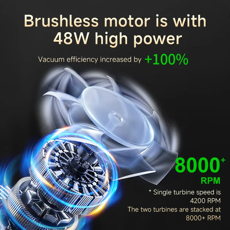 High Power 48W Professional Portable Nail Machine Manicure Vacuum Cleaner Nail Dust Collector With Innovative Dual Turbo Fan