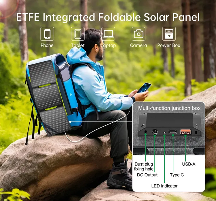 Multi-port foldable solar panel 20 watt 5v waterproof ETFE solar panel 5v 9v 12v 18v for Portable Power Station