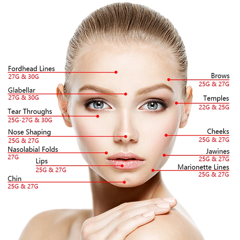 High Quality Micro Cannula 22g 50mm Blunt Tip Needle For Injection