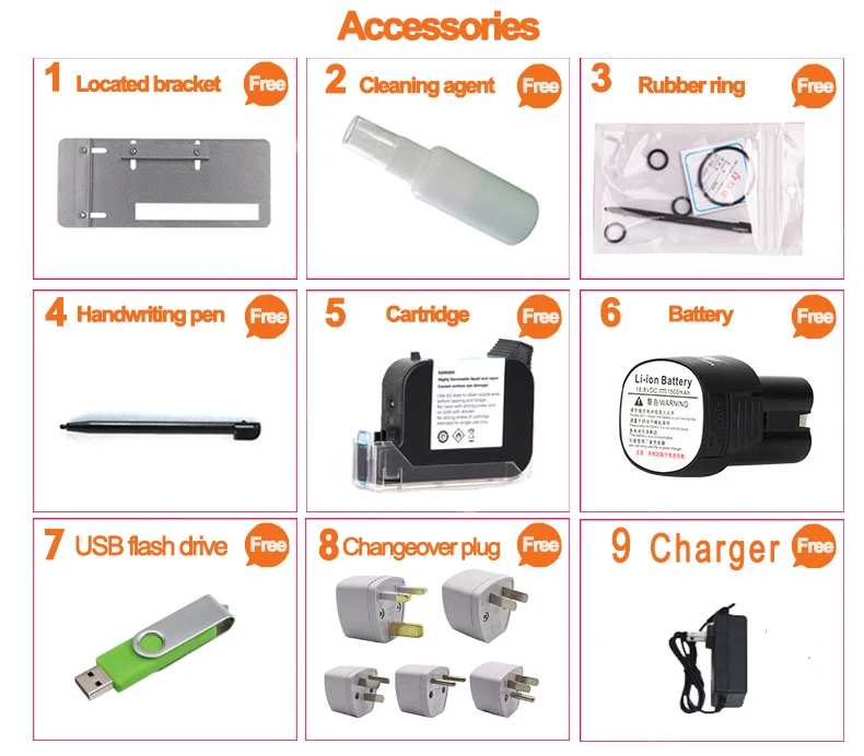 Coditeck 25.4mm handheld barcode/label catritdges for inkjet printer