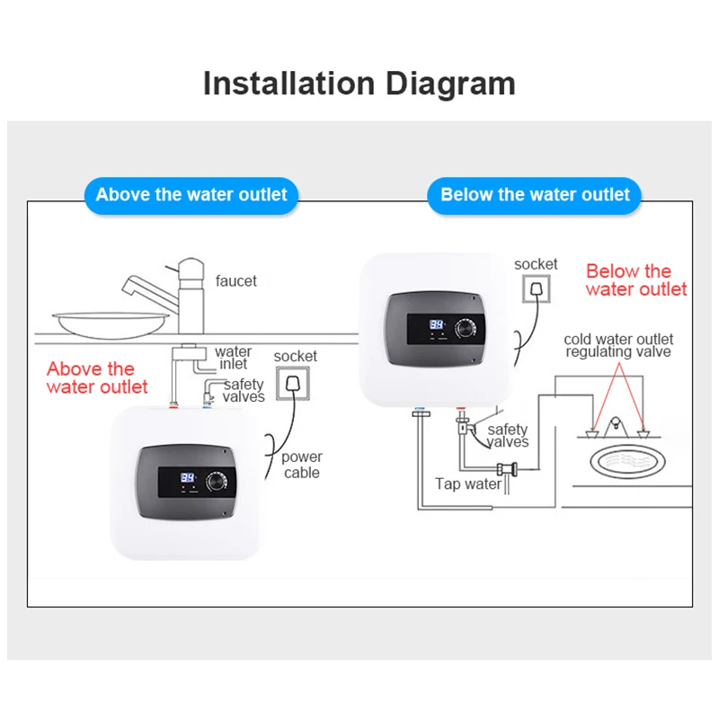 Good price house wall mounted storage electric water heater for room shower