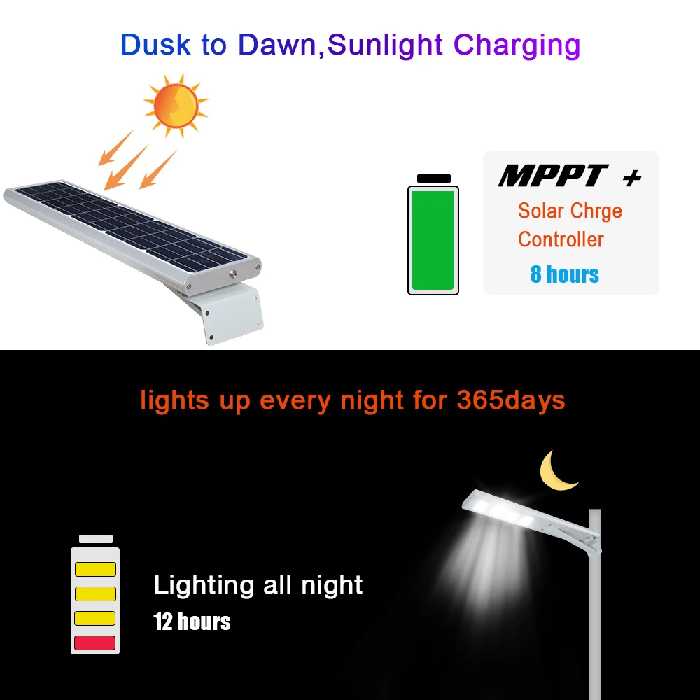BOSUN Outdoor ip65 waterproof Hight Lumen solar led street lamp light 50w 60watt 80w solar led street light