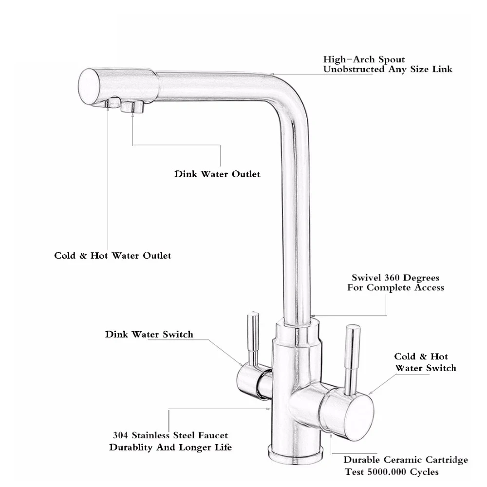 Womenly Summer Pull Filter Purifier Kitchen Faucet Model Printic Brass Torneibeachnk 3 Way RO Dladiesg Water Polished Double New