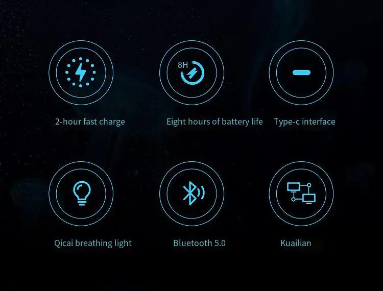 360 градусов стерео объемный Рабочий Стол красочный крутой цвет свет Медуза динамик механический механизм части PartySpeaker