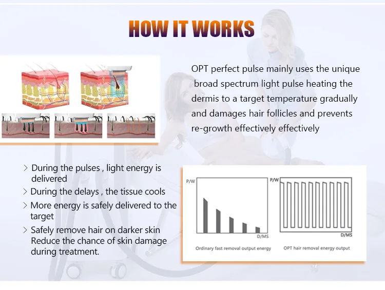 KLSI 2024 New Technology opt shr ipl hair removal machine