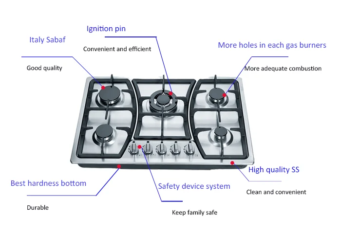 China factory wholesale gas stove good price kitchen gas cooker burner knob lpg built in 220V electric gas hob with FFD