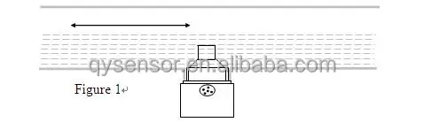 QFS-400 figure 1.jpg
