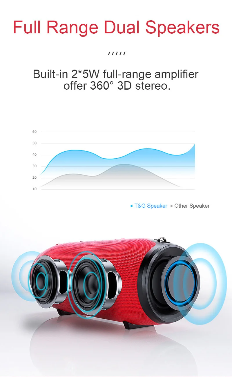 Extreme 2 mini Wireless Speaker HIFI Bass Sound Portable Outdoor Waterproof J-JBL Xtreme2 mini Speaker