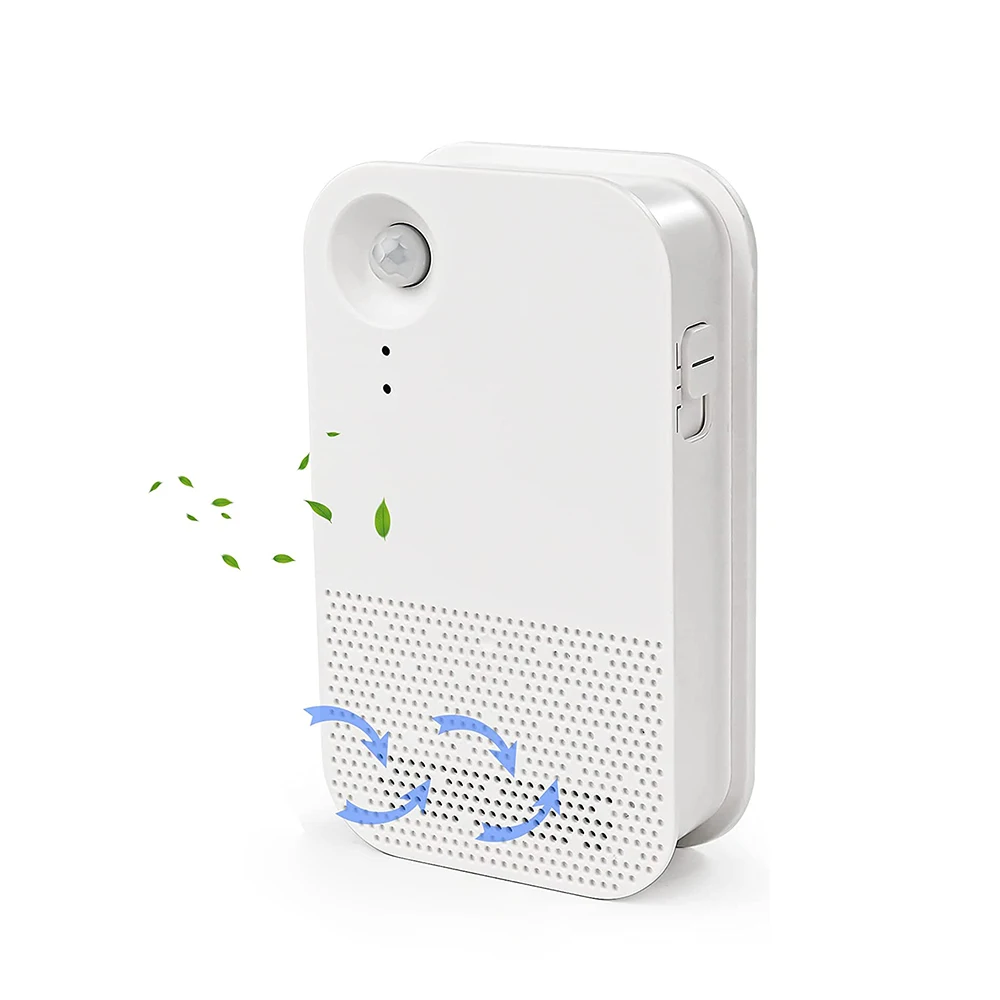 Smart Cat Litter Odor Eliminator Pet Odor Eliminator Cat Litter Deodorizer