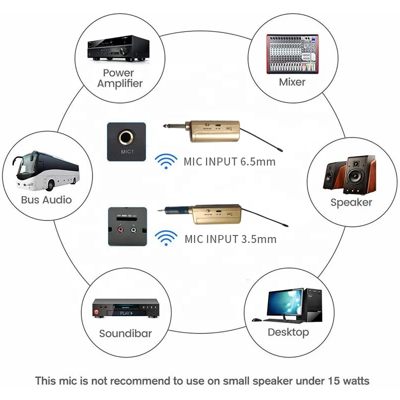 УВЧ vhf Беспроводная связь беспроводной универсальный портативный