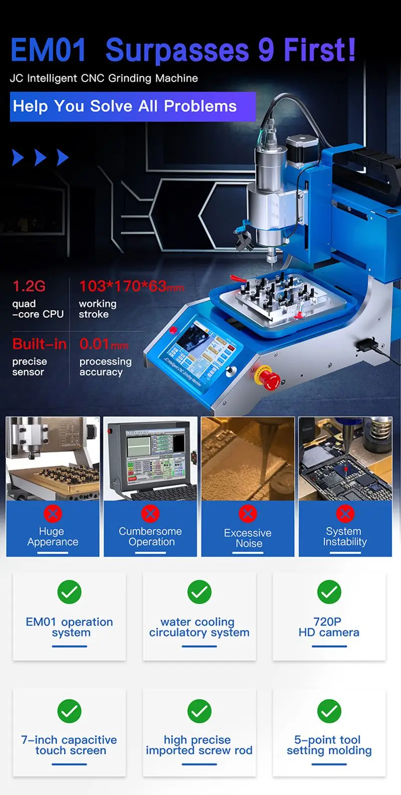 JCID JC Intelligent CNC Grinding Machine For Motherboard BGA Rework CPU Screen Touch IC Chip Grinder Replacement Repair