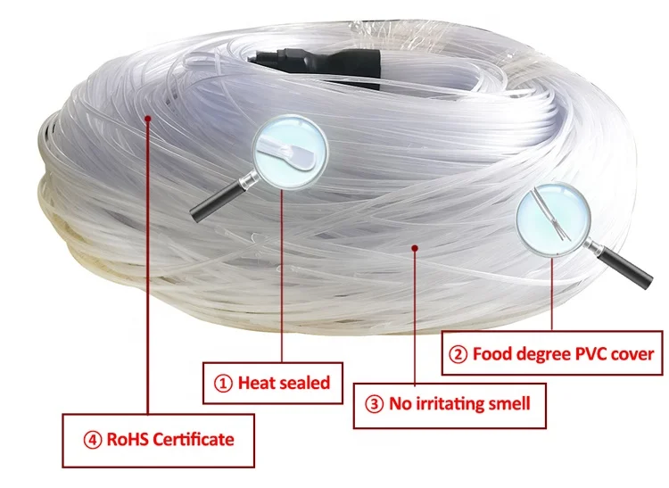 Quality LED Fibre Optic Light Lamp Optical Fiber Colorful Night Light