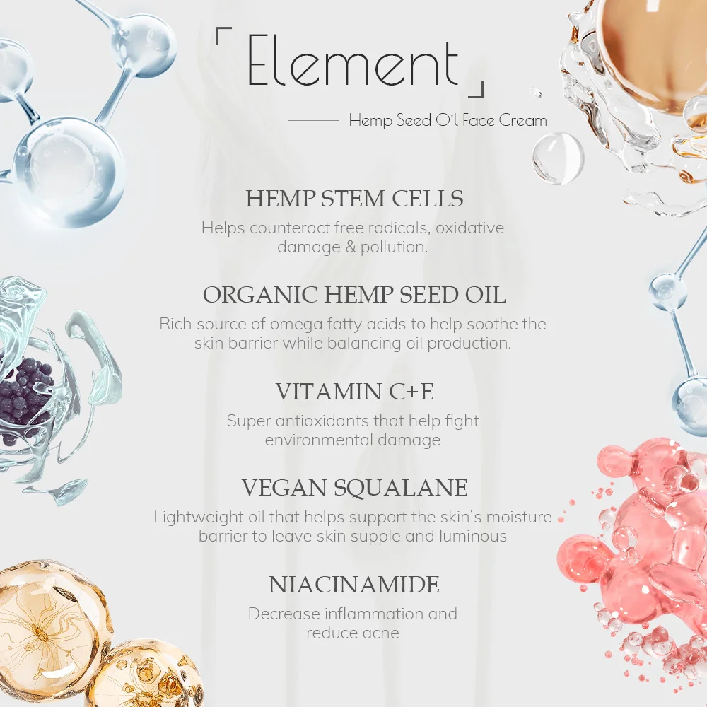 Hemp Seed Oil Anti-Aging & Wrinkle Night Cream for Face & Neck